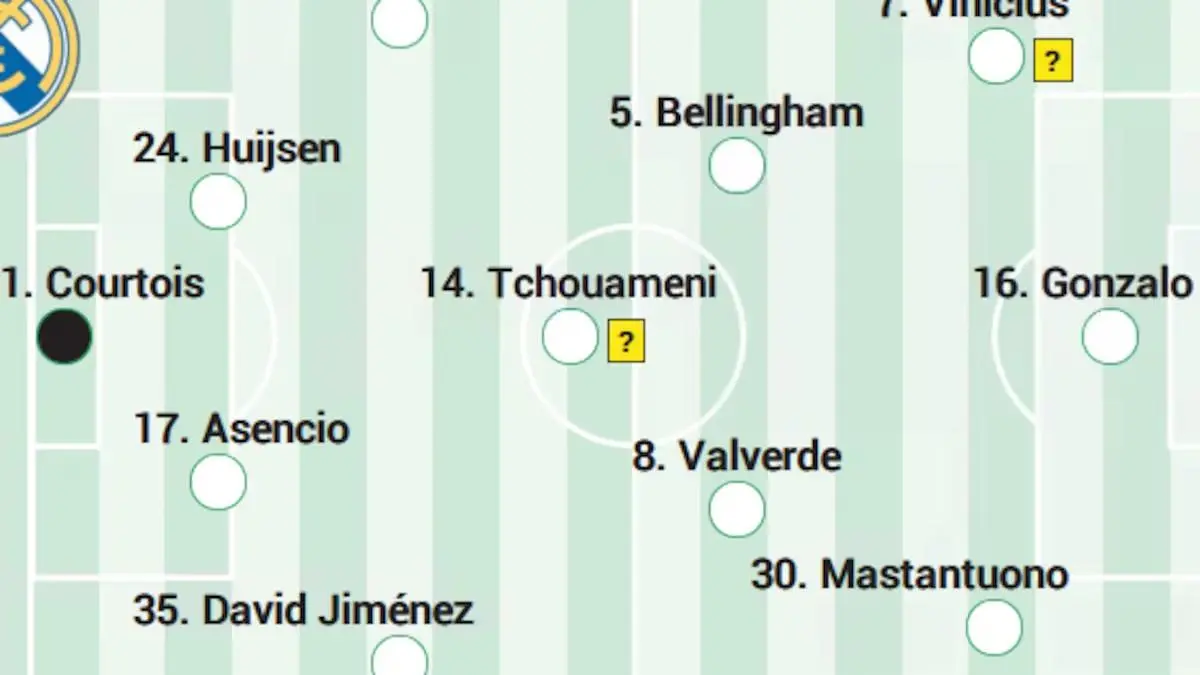 阿斯预测皇马首发：中场重回最强配置，姆巴佩坐替补席