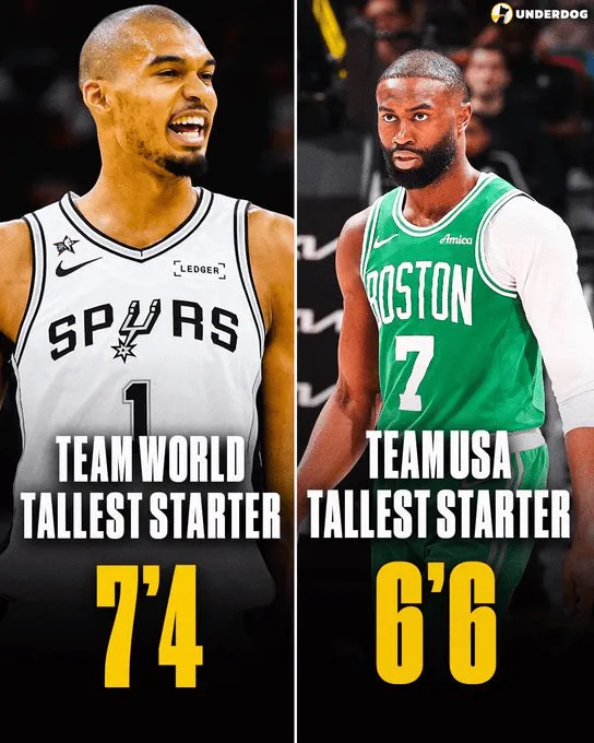 世俱杯投注-224vs198！美媒：美国队全明星首发阵容将处于巨大劣势🥴